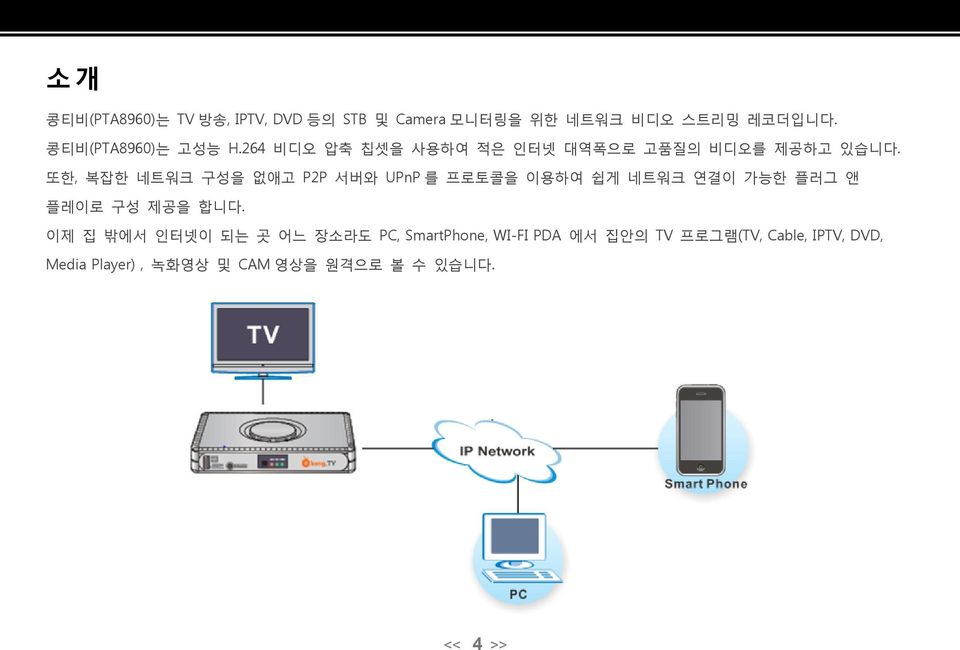 또핚, 복잡핚 네트워크 구성을 없애고 P2P 서버와 UPnP 를 프로토콜을 이용하여 쉽게 네트워크 연결이 가능핚 플러그 앢 플레이로 구성 제공을 합니다.