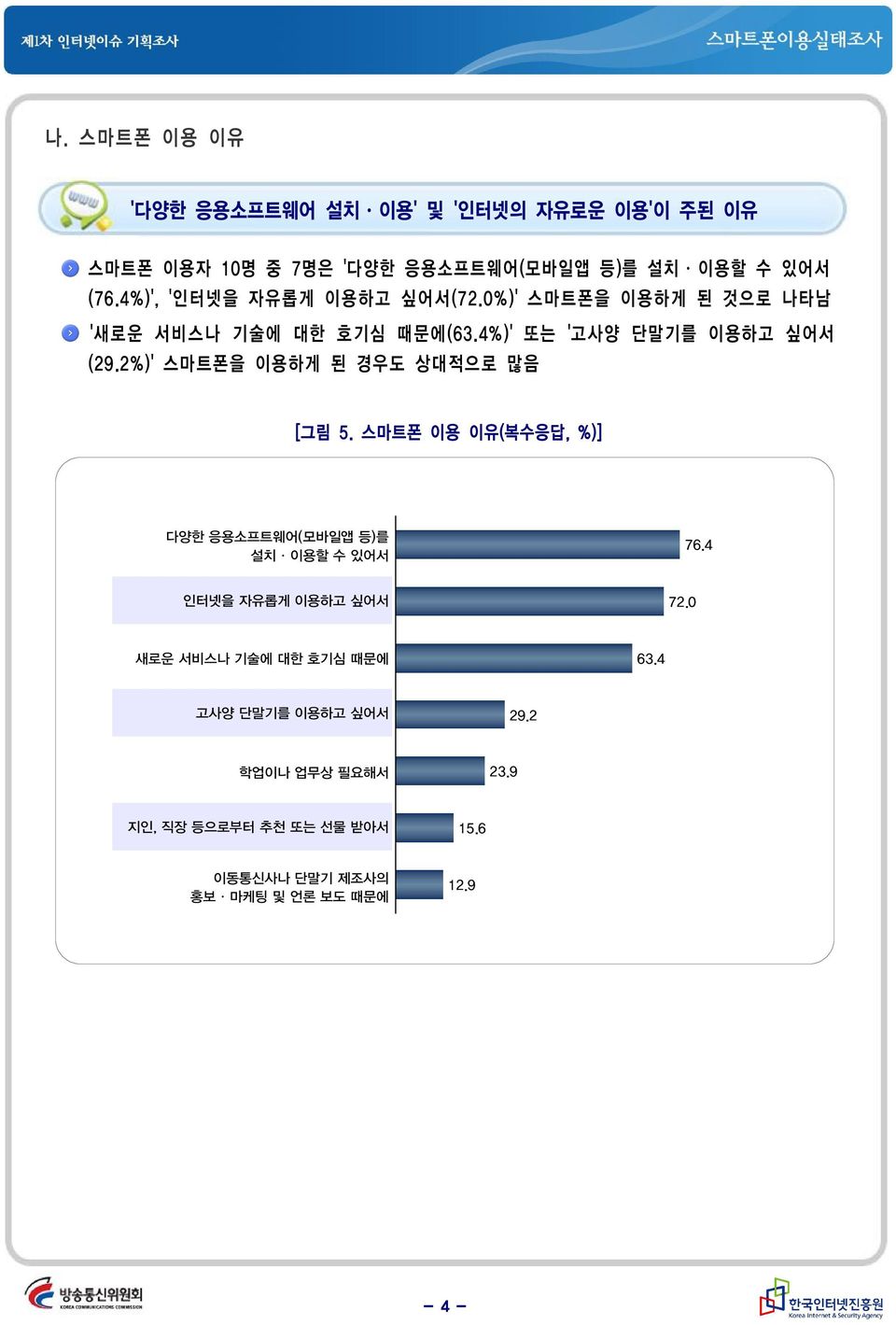 4%)' 또는 ' 고 사양 단말 기를 이 용하 고 싶 어서 (29.2%)' 스마 트폰 을 이용 하게 된 경우 도 상대 적으 로 많 음 [ 그림 5.