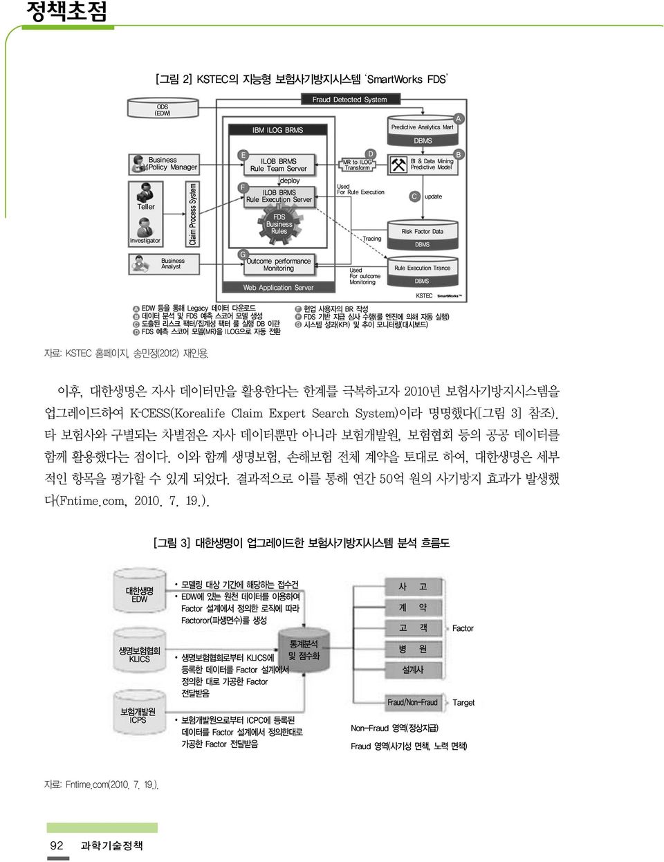 자료: KSTEC 홈페이지, 송민정(2012) 재인용.
