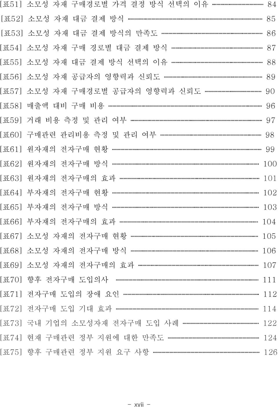 100 [표63] 원자재의 전자구매의 효과 101 [표64] 부자재의 전자구매 현황 102 [표65] 부자재의 전자구매 방식 103 [표66] 부자재의 전자구매의 효과 104 [표67] 소모성 자재의 전자구매 현황 105 [표68] 소모성 자재의 전자구매 방식 106 [표69] 소모성 자재의 전자구매의 효과