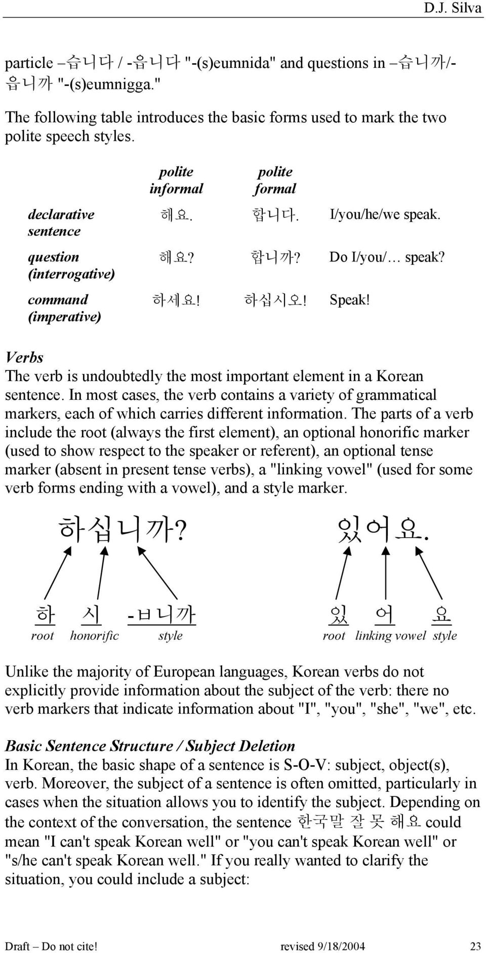 Verbs The verb is undoubtedly the most important element in a Korean sentence. In most cases, the verb contains a variety of grammatical markers, each of which carries different information.