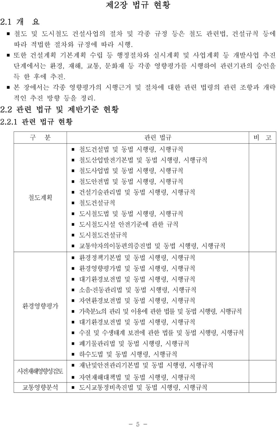 2 관련 법규 및 제반기준 현황 2.2.1 관련 법규 현황 구 분 관련 법규 비 고 철도계획 환경영향평가 사전재해영향성검토 교통영향분석 철도건설법 및 동법 시행령, 시행규칙 철도산업발전기본법 및 동법 시행령, 시행규칙 철도사업법 및 동법 시행령, 시행규칙 철도안전법 및 동법 시행령, 시행규칙 건설기술관리법 및 동법 시행령, 시행규칙 철도건설규칙 도시철도법