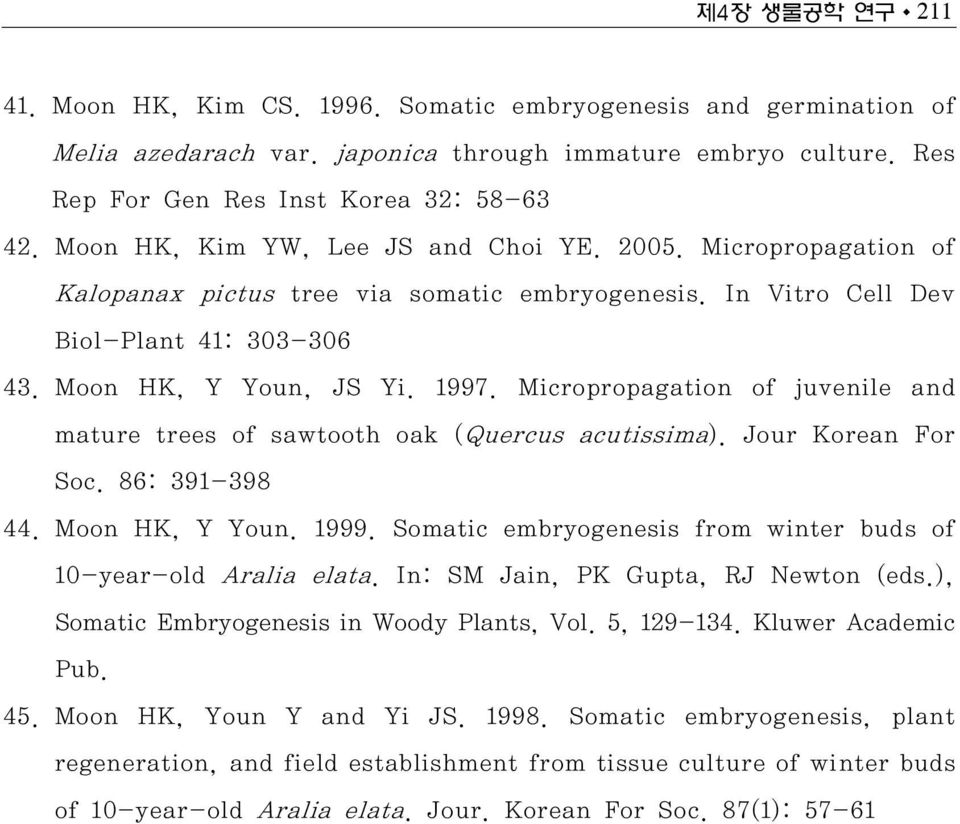Micropropagation of juvenile and mature trees of sawtooth oak (Quercus acutissima). Jour Korean For Soc. 86: 391-398 44. Moon HK, Y Youn. 1999.