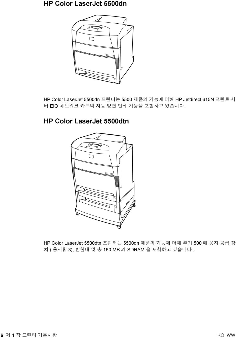 HP Color LaserJet 5500dtn HP Color LaserJet 5500dtn 프린터는 5500dn 제품의 기능에