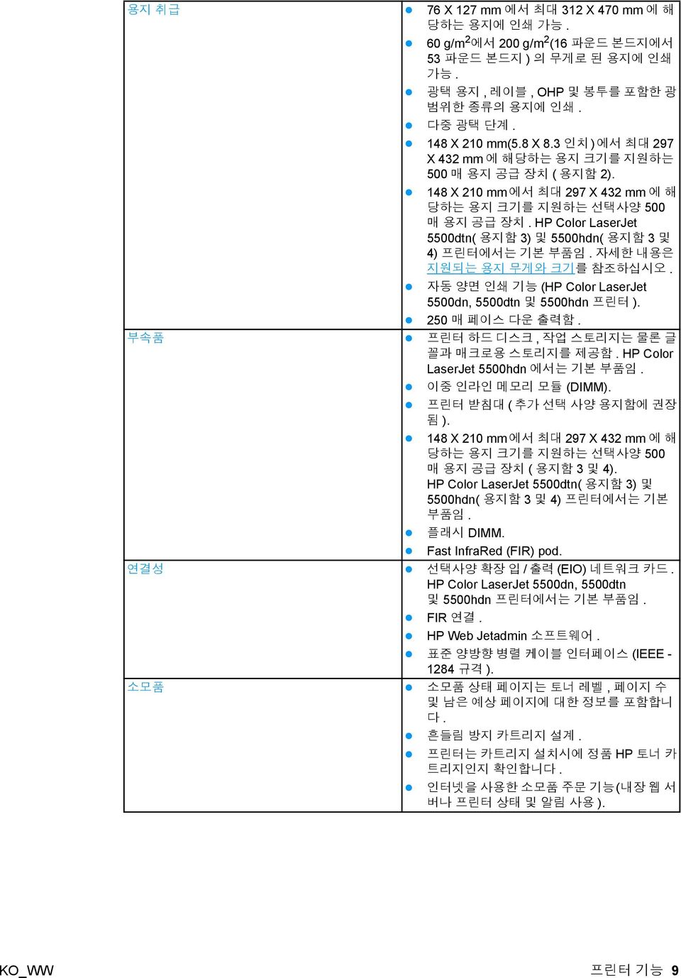 HP Color LaserJet 5500dtn( 용지함 3) 및 5500hdn( 용지함 3 및 4) 프린터에서는 기본 부품임. 자세한 내용은 지원되는 용지 무게와 크기를 참조하십시오.! 자동 양면 인쇄 기능 (HP Color LaserJet 5500dn, 5500dtn 및 5500hdn 프린터 ).! 250 매 페이스 다운 출력함. 부속품!