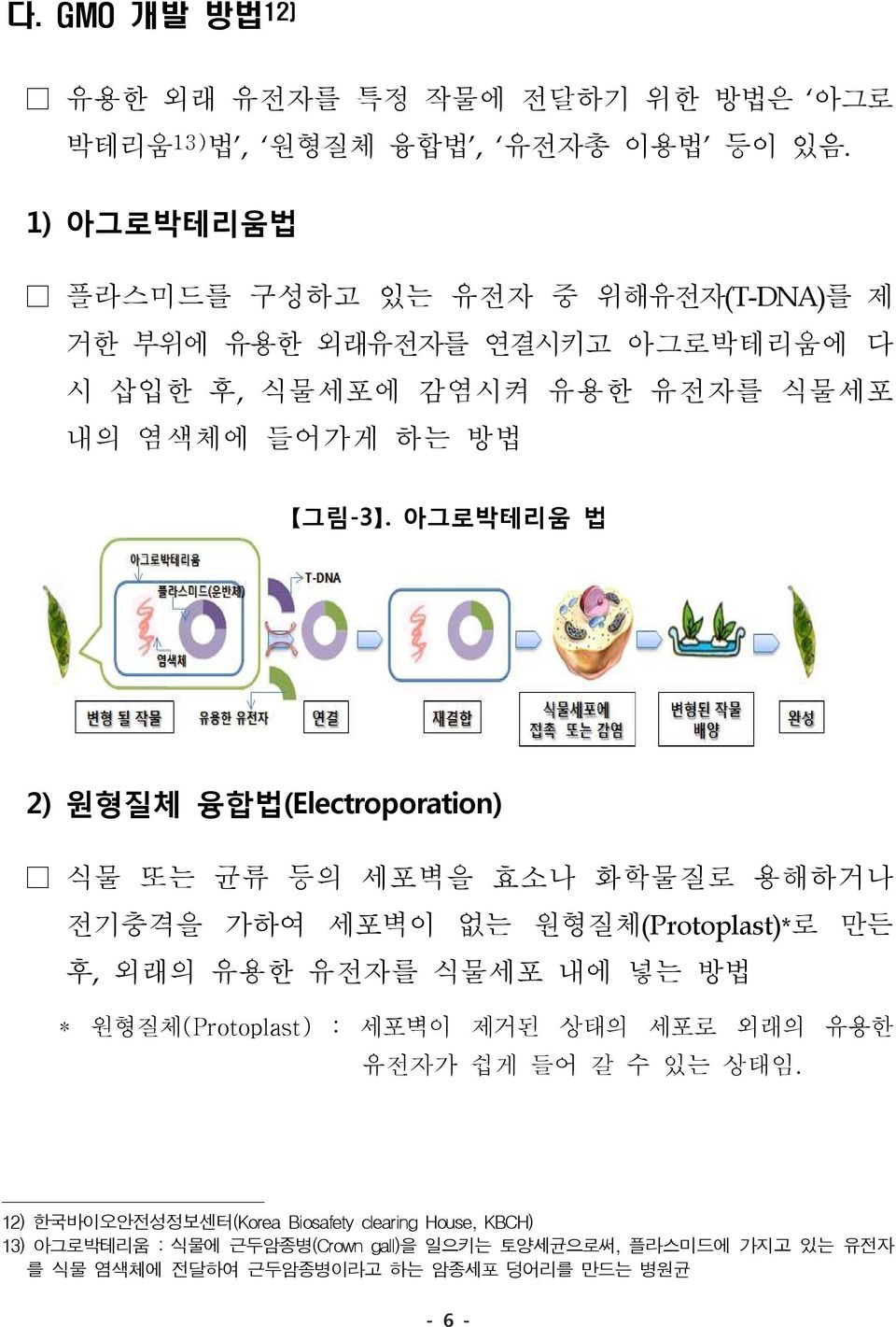 아그로박테리움 법 2) 원형질체 융합법(Electroporation) 식물 또는 균류 등의 세포벽을 효소나 화학물질로 용해하거나 전기충격을 가하여 세포벽이 없는 원형질체(Protoplast)*로 만든 후, 외래의 유용한 유전자를 식물세포 내에 넣는 방법 원형질체