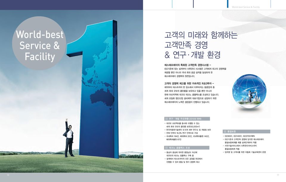 연구 개발 주요현황(2010년 현재) - 대규모 프로젝트를 동시에 수행할 수 있는 세계 최대 규모의 클린룸 보유(50,000m 2 ) - 한국자동화기술센터 내 6개 세부 연구소 및 개발팀 보유 - 전체 인력의 16.