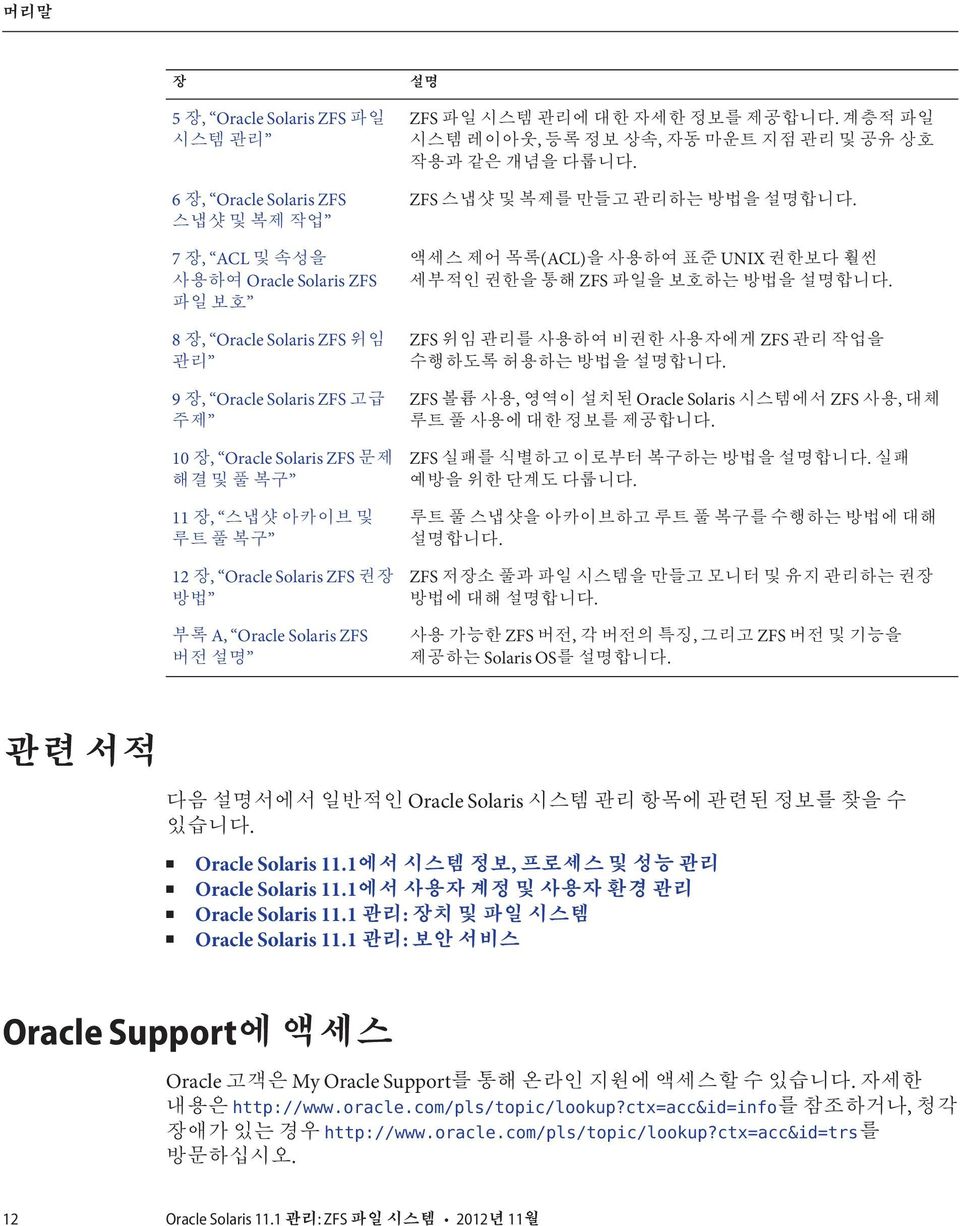 Oracle Solaris. Oracle Solaris 11.1, Oracle Solaris 11.1 Oracle Solaris 11.1 : Oracle Solaris 11.1 : Oracle Support Oracle My Oracle Support.