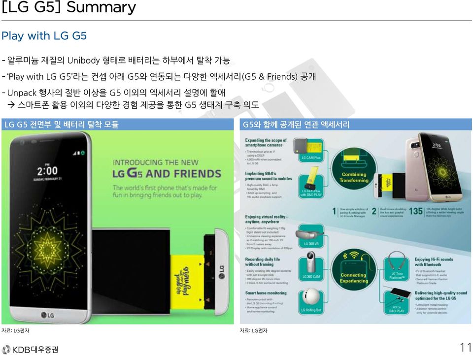 Unpack 행사의 절반 이상을 G5 이외의 엑세서리 설명에 할애 스마트폰 활용 이외의 다양한 경험 제공을 통한 G5