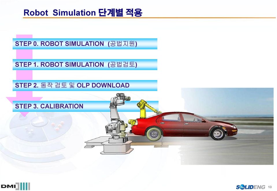 ROBOT SIMULATION (공법검토) STEP 2.