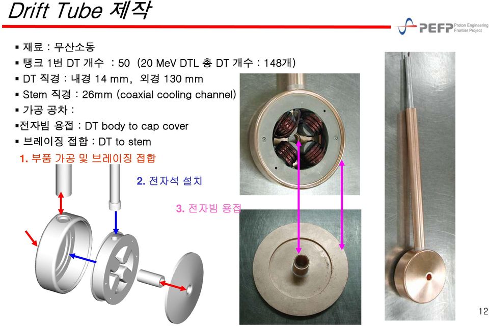 (coaxial cooling channel) 가공 공차: 전자빔 용접 : DT body to cap