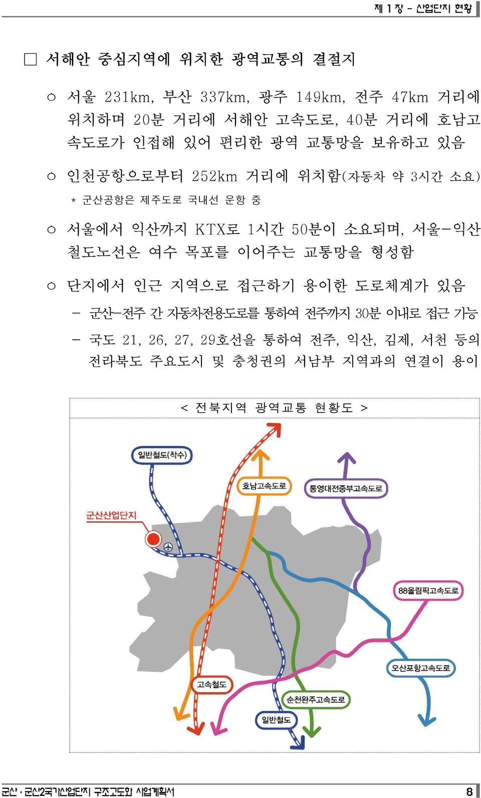 소요되며, 서울-익산 철도노선은 여수 목포를 이어주는 교통망을 형성함 ㅇ 단지에서 인근 지역으로 접근하기 용이한 도로체계가 있음 - 군산-전주 간 자동차전용도로를 통하여 전주까지 30분 이내로 접근 가능 - 국도