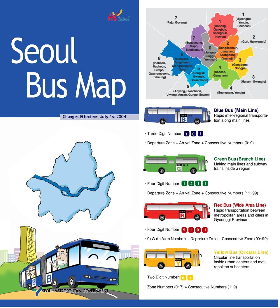 Line) Rapid transportation between metropolitan areas and cities in Gyeonggi Province Four Digit Number: 9 1 0 1 9 (Wide Area Number) + Departure Zone + Consecutive Zone