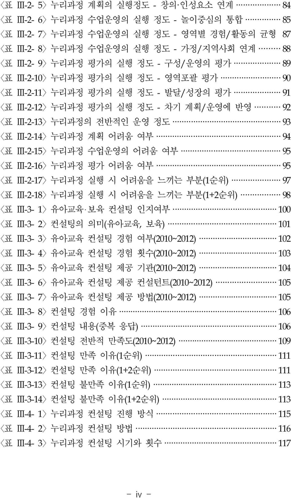 여부 95 표 Ⅲ-2-16 누리과정 평가 어려움 여부 95 표 Ⅲ-2-17 누리과정 실행 시 어려움을 느끼는 부분(1순위) 97 표 Ⅲ-2-18 누리과정 실행 시 어려움을 느끼는 부분(1+2순위) 98 표 Ⅲ-3-1 유아교육 보육 컨설팅 인지여부 100 표 Ⅲ-3-2 컨설팅의 의미(유아교육, 보육) 101 표 Ⅲ-3-3 유아교육 컨설팅 경험