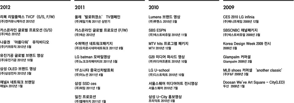 Korea Design Week 2009 전시 2009년 5월 유진기공 글로벌 브랜드 영상 (주)유진기공 2012년 10월 LG batman 모바일영상 (주)노크크리에이티브 2011년 5월 G20 미디어 파사드 영상 (주)미디어프론트 2010년 10월 Glampalm 커머셜 Glampalm 2009년 3월 삼성 OLED 브랜드 영상 (주)삼성전자