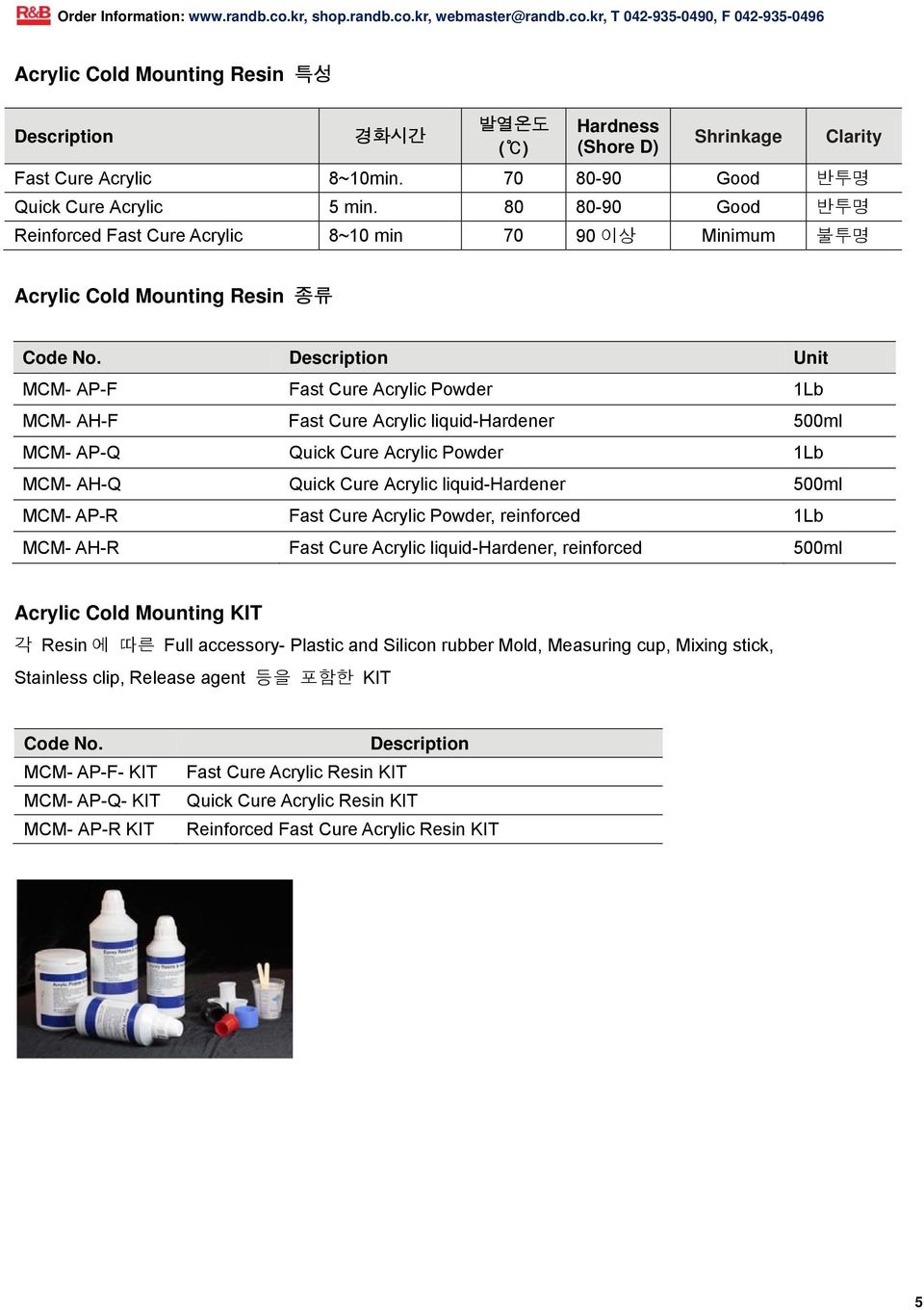 Description Unit MCM- AP-F Fast Cure Acrylic Powder 1Lb MCM- AH-F Fast Cure Acrylic liquid-hardener 500ml MCM- AP-Q Quick Cure Acrylic Powder 1Lb MCM- AH-Q Quick Cure Acrylic liquid-hardener 500ml