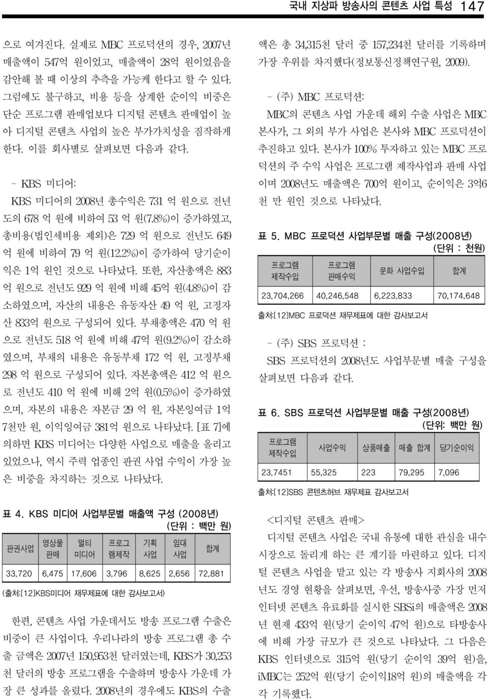 8%)이 증가하였고, 총비용(법인세비용 제외)은 729 억 원으로 전년도 649 억 원에 비하여 79 억 원(12.2%)이 증가하여 당기순이 익은 1억 원인 것으로 나타났다. 또한, 자산총액은 883 억 원으로 전년도 929 억 원에 비해 45억 원(4.8%)이 감 소하였으며, 자산의 내용은 유동자산 49 억 원, 고정자 산 833억 원으로 구성되어 있다.