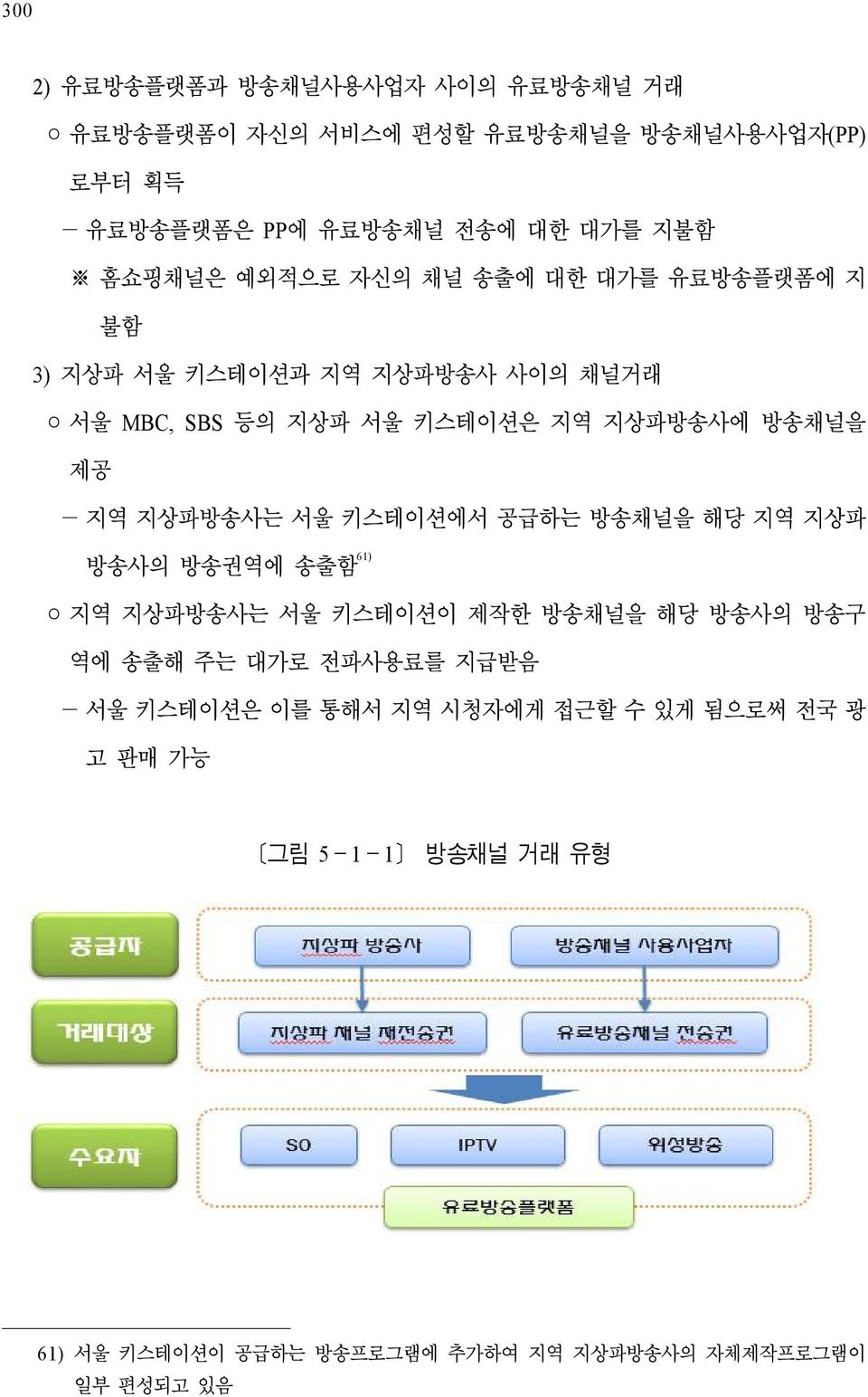 지역 지상파방송사는 서울 키스테이션에서 공급하는 방송채널을 해당 지역 지상파 방송사의 방송권역에 송출함 61) 지역 지상파방송사는 서울 키스테이션이 제작한 방송채널을 해당 방송사의 방송구 역에 송출해 주는 대가로 전파사용료를 지급받음 -