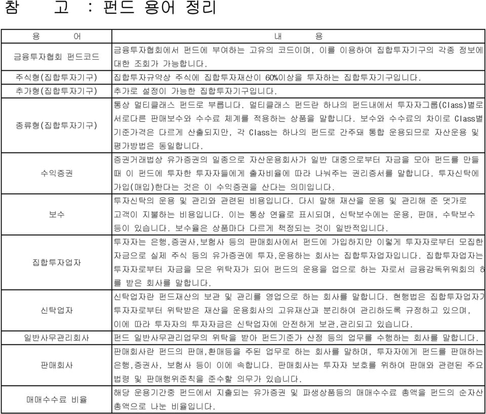 증권거래법상 유가증권의 일종으로 자산운용회사가 일반 대중으로부터 자금을 모아 펀드를 만들 수익증권 때 이 펀드에 투자한 투자자들에게 출자비율에 따라 나눠주는 권리증서를 말합니다. 투자신탁에 가입(매입)한다는 것은 이 수익증권을 산다는 의미입니다. 투자신탁의 운용 및 관리와 관련된 비용입니다.