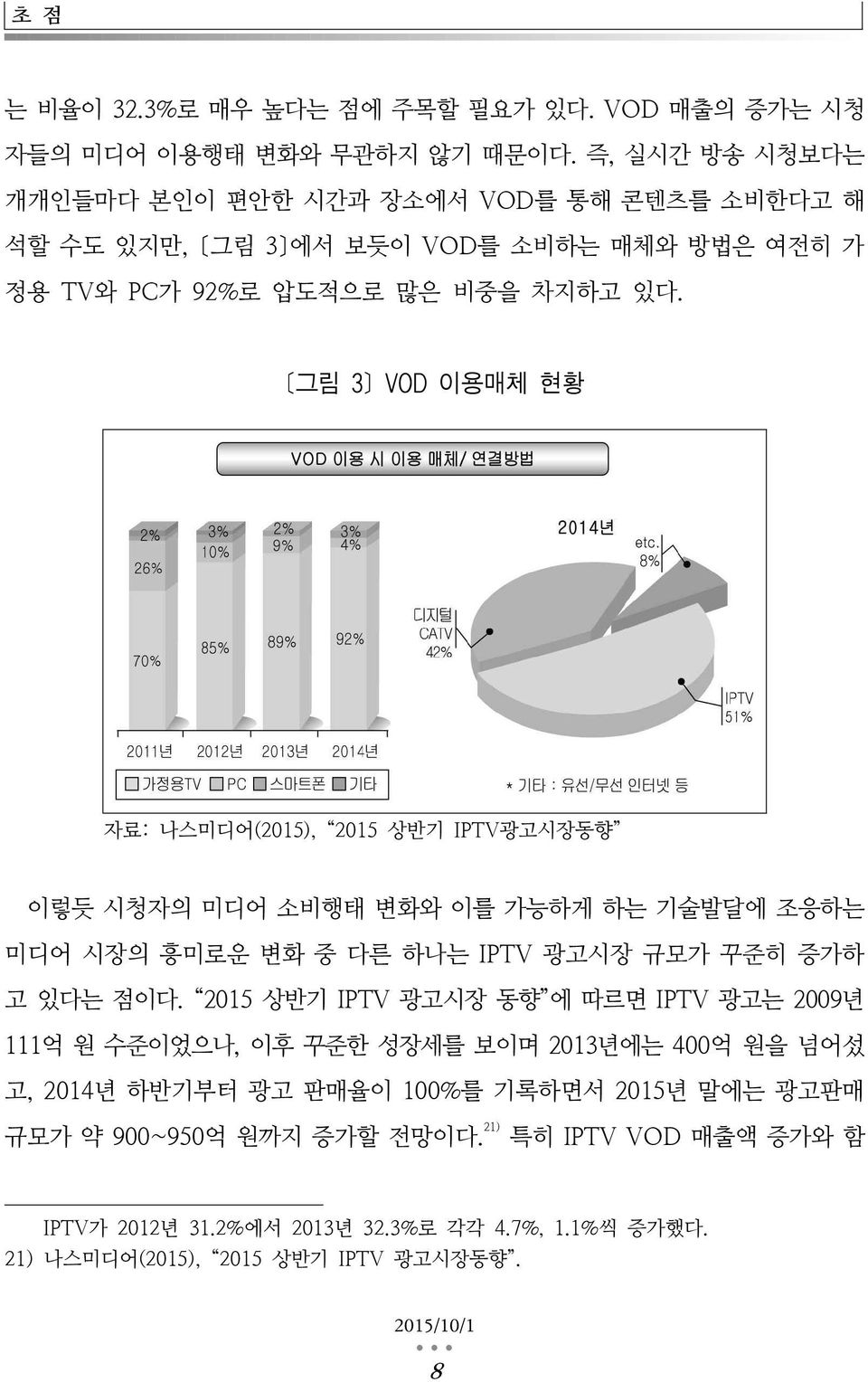 [그림 3] VOD 이용매체 현황 자료: 나스미디어(2015), 2015 상반기 IPTV광고시장동향 이렇듯 시청자의 미디어 소비행태 변화와 이를 가능하게 하는 기술발달에 조응하는 미디어 시장의 흥미로운 변화 중 다른 하나는 IPTV 광고시장 규모가 꾸준히 증가하 고 있다는 점이다.