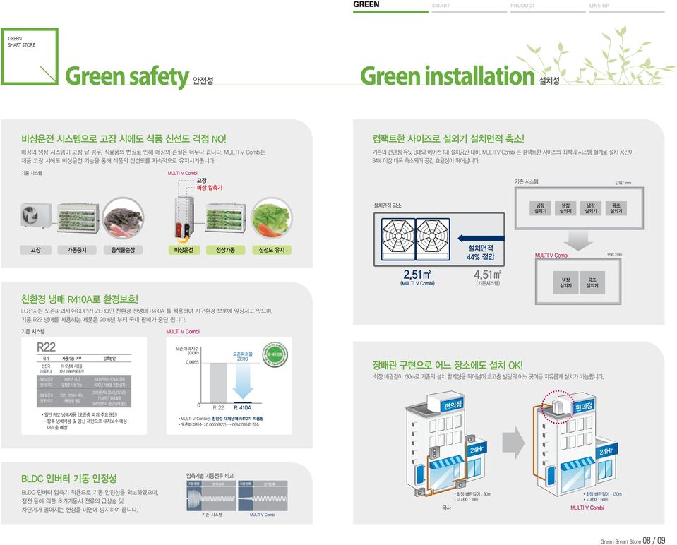 09 Green Smart