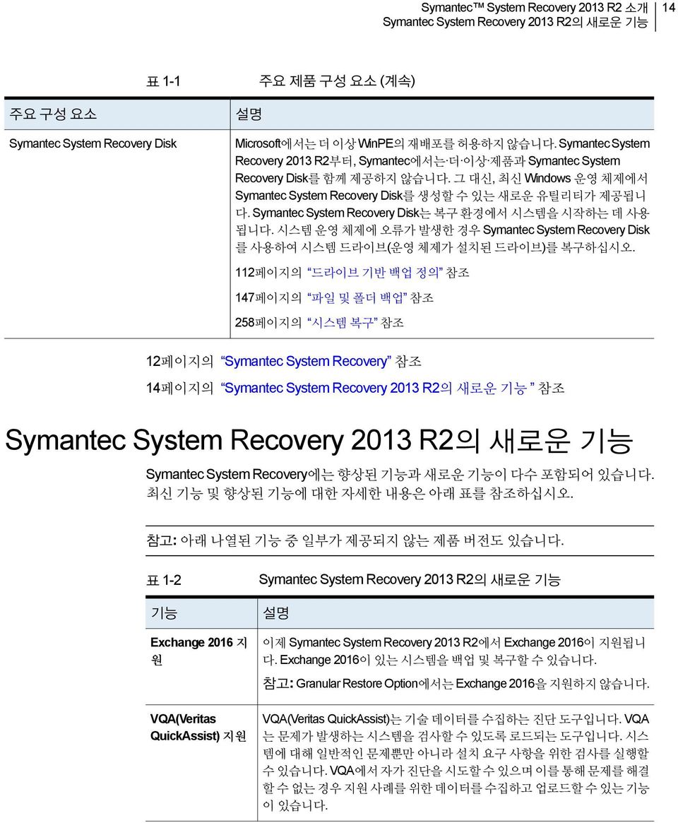 Symantec System Recovery Disk는 복구 환경에서 시스템을 시작하는 데 사용 됩니다. 시스템 운영 체제에 오류가 발생한 경우 Symantec System Recovery Disk 를 사용하여 시스템 드라이브(운영 체제가 설치된 드라이브)를 복구하십시오.