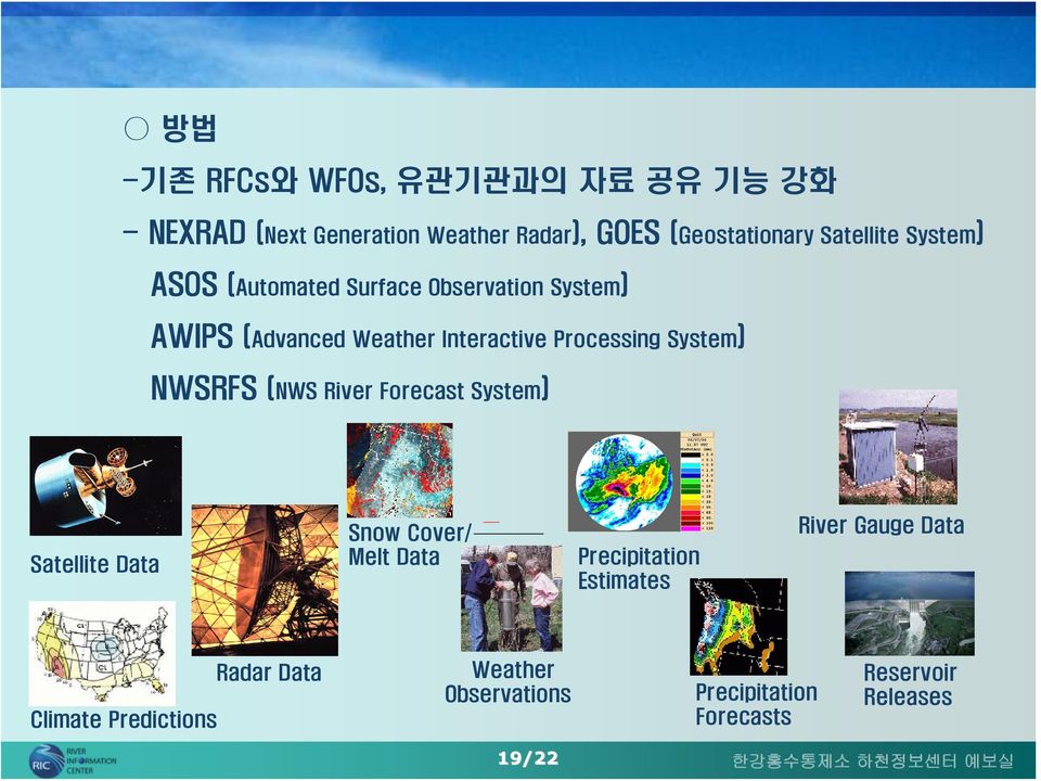Processing System) NWSRFS (NWS River Forecast System) Satellite Data Snow Cover/ Melt Data Precipitation