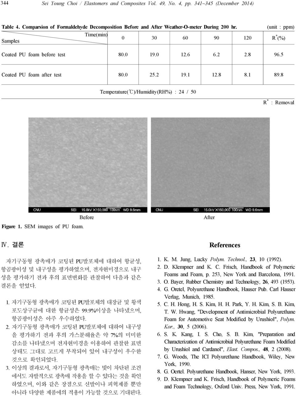 8 Temperature( )/Humidity(RH%) : 24 / 50 R * : Removal Figure 1. SEM images of PU foam. Before After Ⅳ.