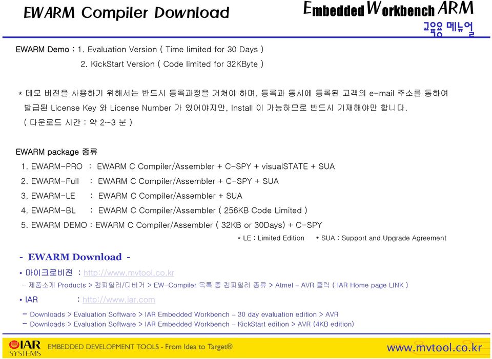 ( 다운로드 시간 : 약 2~3 분 ) EWARM package 종류 1. EWARM-PRO : EWARM C Compiler/Assembler + C-SPY + visualstate + SUA 2. EWARM-Full : EWARM C Compiler/Assembler + C-SPY + SUA 3.
