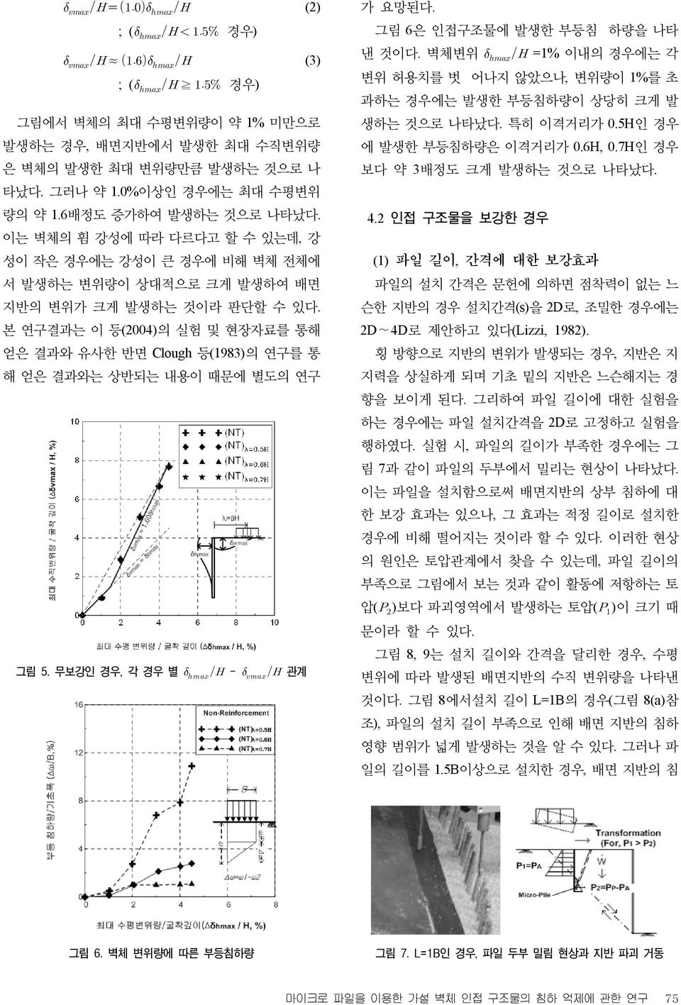 본연구결과는이등(2004) 의실험및현장자료를통해 얻은 결과와 유사한 반면 Clough 등(1983) 의 연구를 통 해 얻은 결과와는 상반되는 내용이 때문에 별도의 연구 5. 무보강인 경우, 각 경우 별 - 관계 가 요망된다. 6은 인접구조물에 발생한 부등침 하량을 나타 낸 것이다.