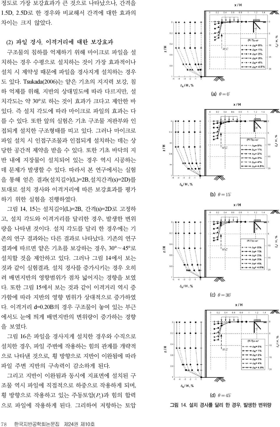 그러나 마이크로 파일 설치 시 인접구조물과 인접되게 설치하는 데는 상 당한 공간적 제약을 받을 수 있다. 또한 기초 바닥의 지 반 내에 지장물이 설치되어 있는 경우 역시 시공하는 데 문제가 발생할 수 있다.