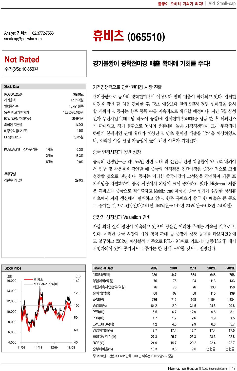 9% 가격경쟁력으로 광학 현미경 시장 진출 경기불황으로 동사의 광학현미경이 예상보다 빨리 매출이 확대되고 있다. 입체현 미경을 작년 말 처음 판매한 후, 당초 예상보다 빨리 9월경 정립 현미경을 출시 할 계획이다. 동사는 향후 품목 수를 지속적으로 확대할 예정이다.