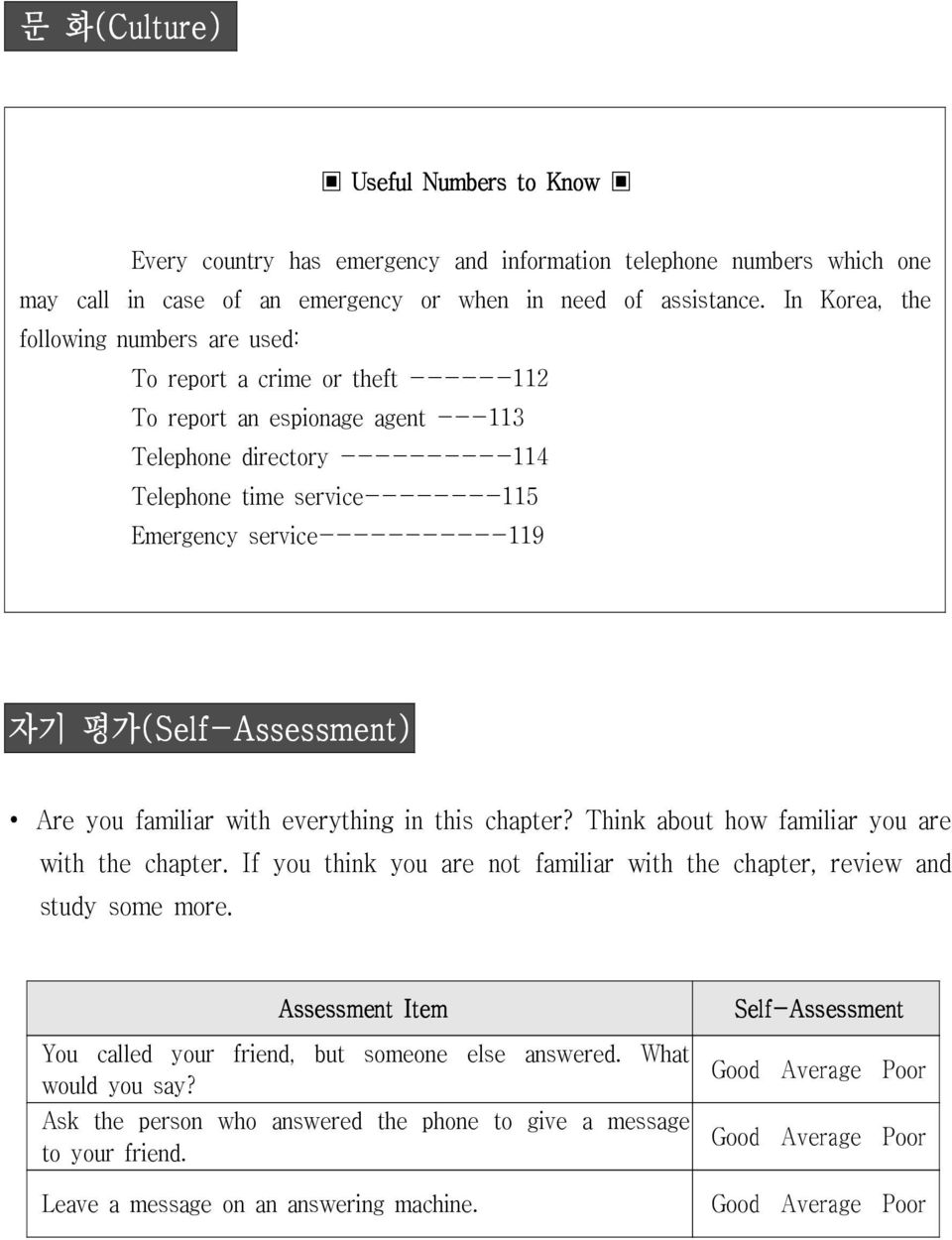 service-----------119 자기 평가(Self-Assessment) Are you familiar with everything in this chapter? Think about how familiar you are with the chapter.