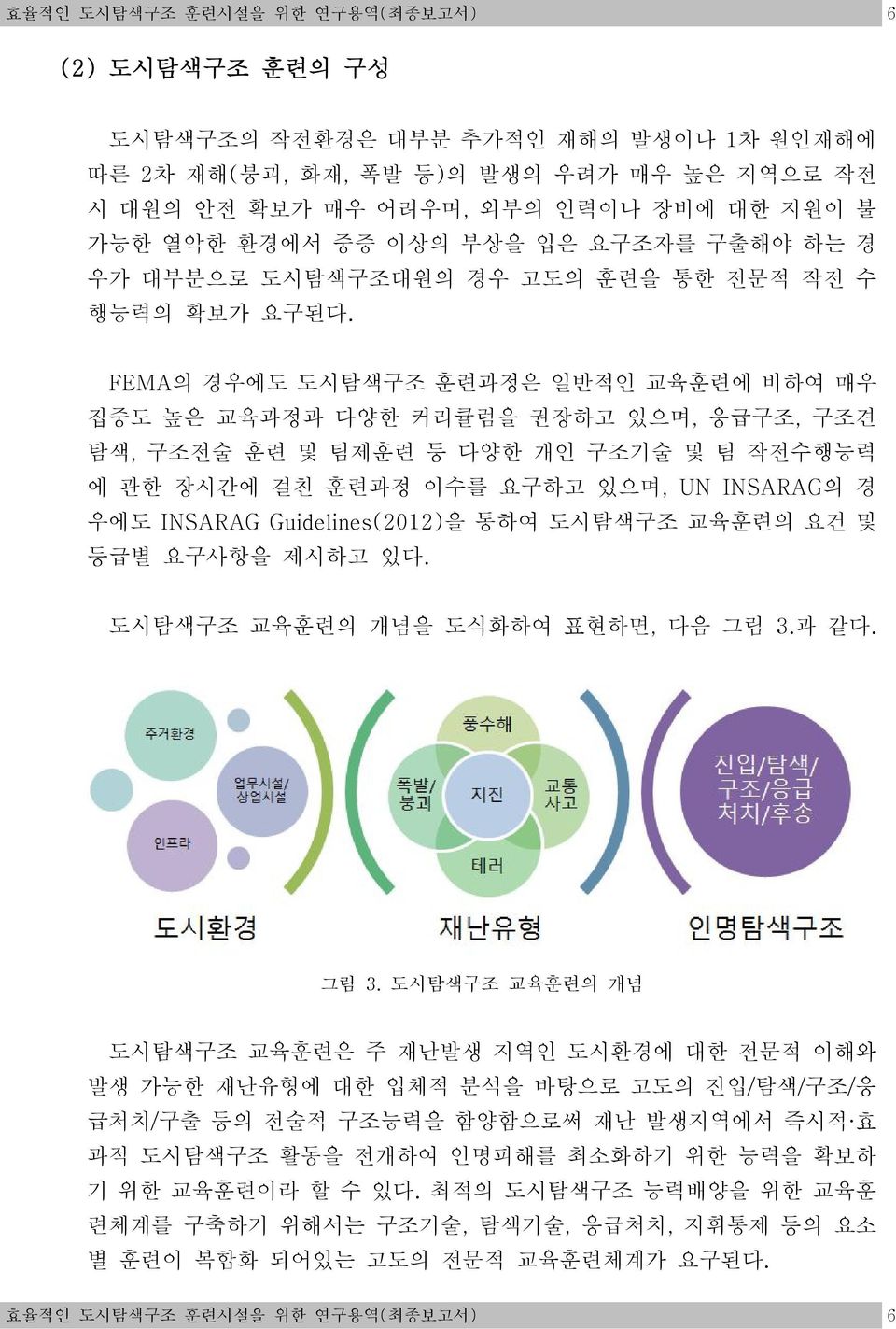 FEMA의 경우에도 도시탐색구조 훈련과정은 일반적인 교육훈련에 비하여 매우 집중도 높은 교육과정과 다양한 커리큘럼을 권장하고 있으며, 응급구조, 구조견 탐색, 구조전술 훈련 및 팀제훈련 등 다양한 개인 구조기술 및 팀 작전수행능력 에 관한 장시간에 걸친 훈련과정 이수를 요구하고 있으며, UN INSARAG의 경 우에도 INSARAG