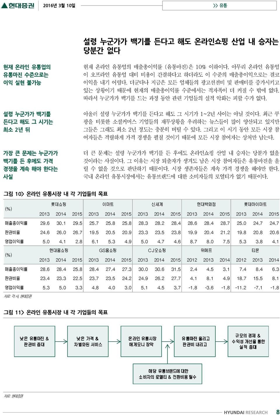 따라서 누군가가 백기를 드는 과정 동안 관련 기업들의 실적 악화는 피할 수가 없다. 아울러 설령 누군가가 백기를 든다고 해도 그 시기가 1~2년 사이는 아닐 것이다. 최근 쿠 팡을 비롯한 소셜커머스 기업들의 재무상황을 우려하는 뉴스들이 많이 양산되고 있지만 그들은 그래도 최소 2년 정도는 충분히 버틸 수 있다.