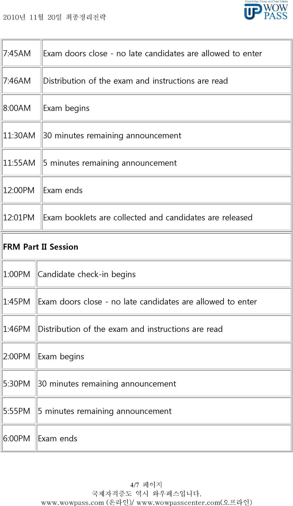 released FRM Part II Session 1:00PM Candidate check-in begins 1:45PM Exam doors close - no late candidates are allowed to enter 1:46PM Distribution of