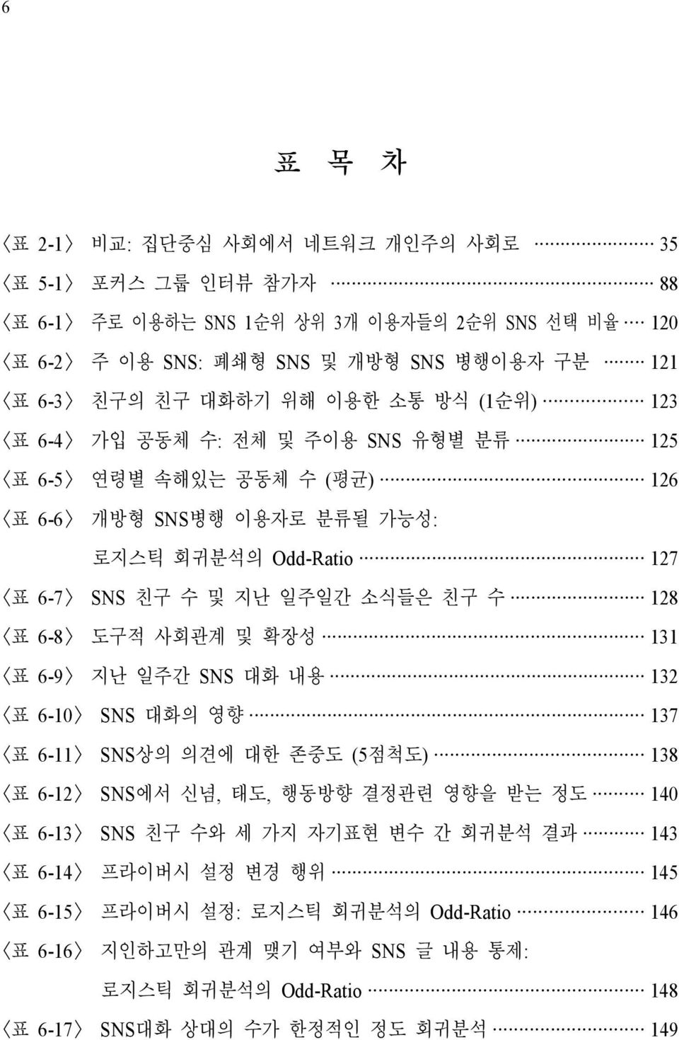 수 128 <표 6-8> 도구적 사회관계 및 확장성 131 <표 6-9> 지난 일주간 SNS 대화 내용 132 <표 6-10> SNS 대화의 영향 137 <표 6-11> SNS상의 의견에 대한 존중도 (5점척도) 138 <표 6-12> SNS에서 신념, 태도, 행동방향 결정관련 영향을 받는 정도 140 <표 6-13> SNS 친구 수와 세 가지