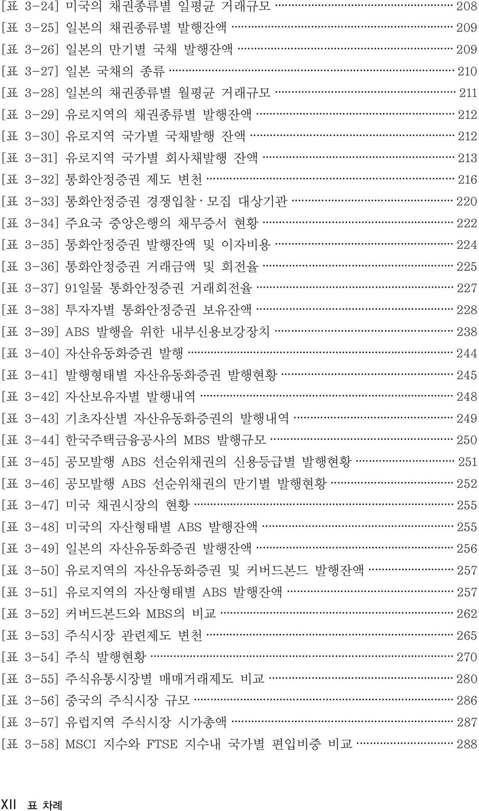 91일물 통화안정증권 거래회전율 227 [표 3-38] 투자자별 통화안정증권 보유잔액 228 [표 3-39] ABS 발행을 위한 내부신용보강장치 238 [표 3-40] 자산유동화증권 발행 244 [표 3-41] 발행형태별 자산유동화증권 발행현황 245 [표 3-42] 자산보유자별 발행내역 248 [표 3-43] 기초자산별 자산유동화증권의 발행내역 249