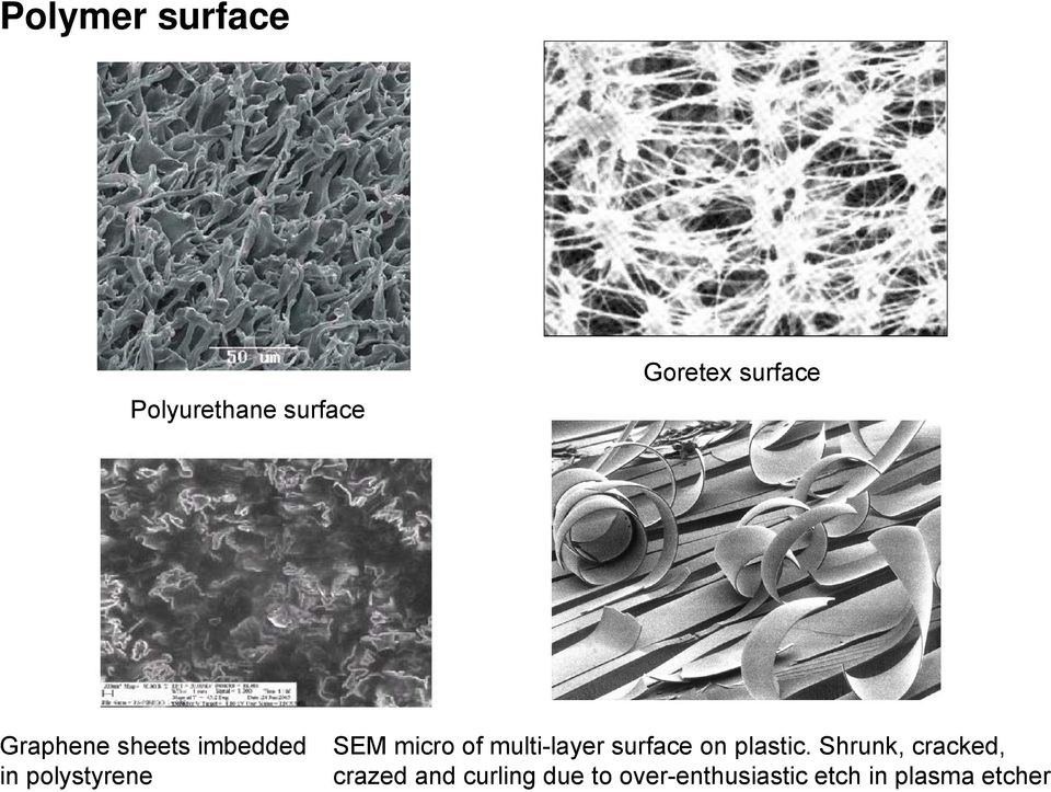multi-layer surface on plastic.