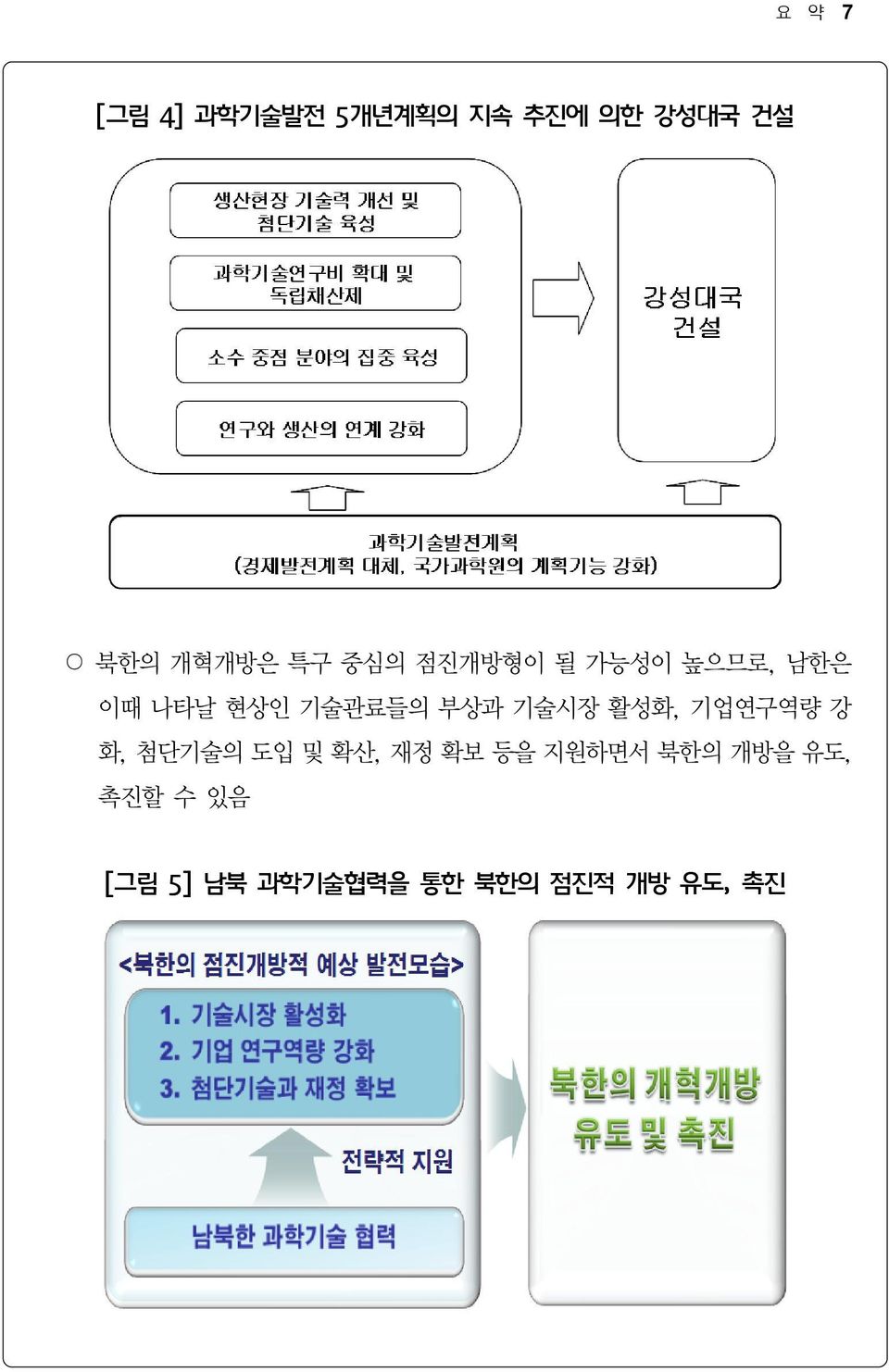 기술시장 활성화, 기업연구역량 강 화, 첨단기술의 도입 및 확산, 재정 확보 등을 지원하면서