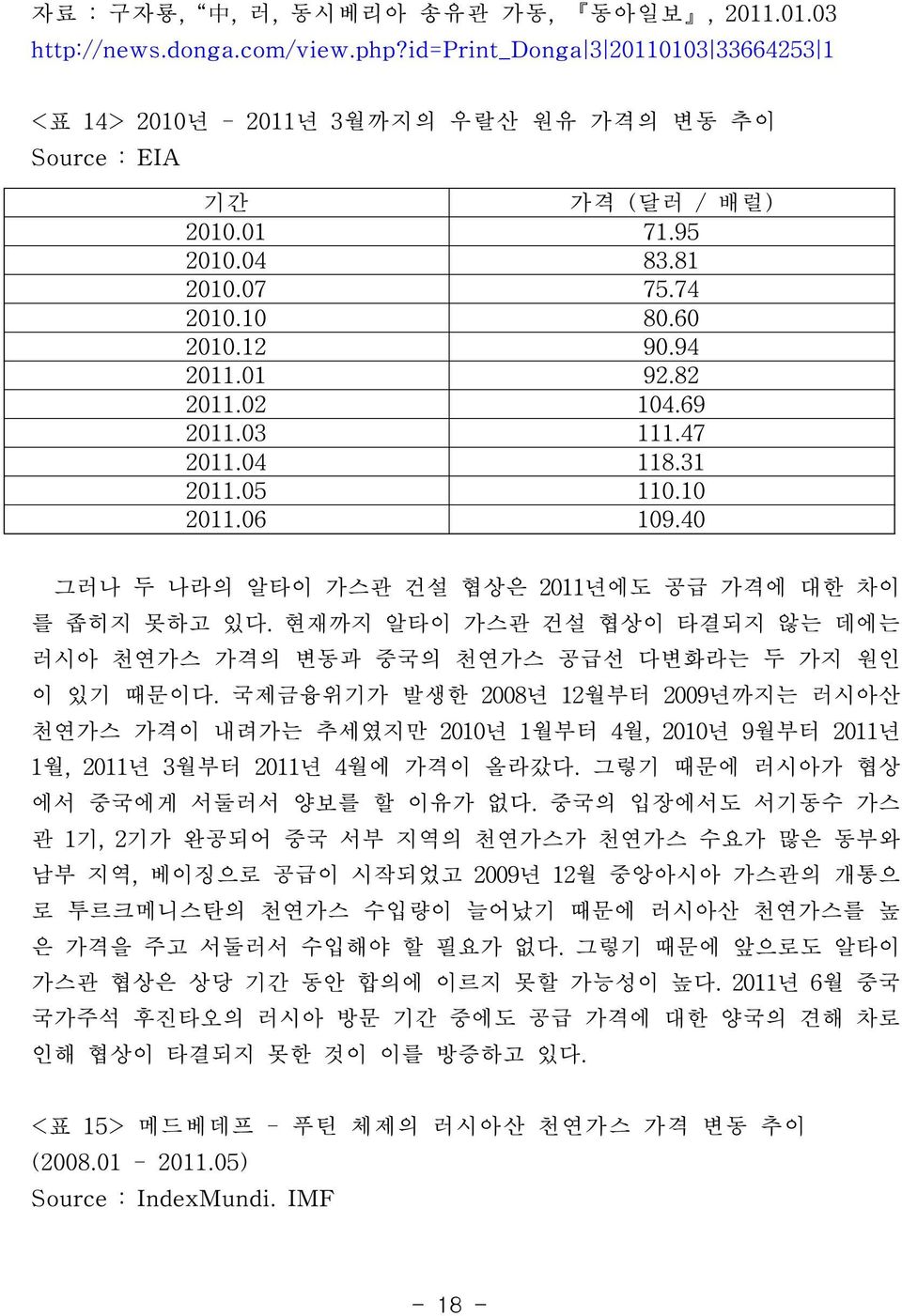 40 그러나 두 나라의 알타이 가스관 건설 협상은 2011년에도 공급 가격에 대한 차이 를 좁히지 못하고 있다. 현재까지 알타이 가스관 건설 협상이 타결되지 않는 데에는 러시아 천연가스 가격의 변동과 중국의 천연가스 공급선 다변화라는 두 가지 원인 이 있기 때문이다.