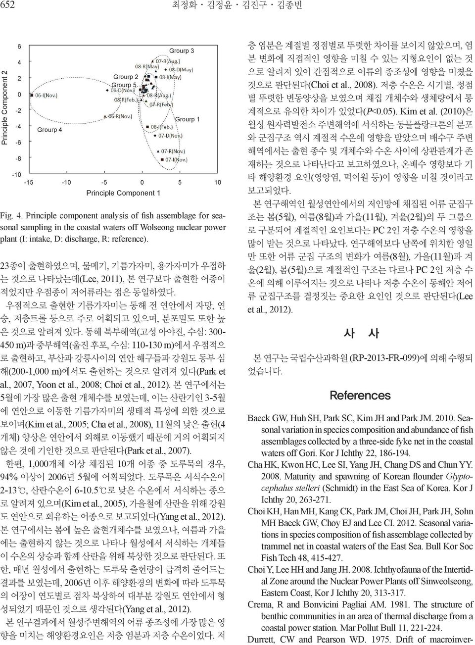 23,,, (Lee, 2011),.,,,. (, : 300-450 m) (, : 110-130 m), (200-1,000 m) (Park et al., 2007, Yoon et al., 2008; Choi et al., 2012). 5, 3-5 (Kim et al., 2005; Cha et al., 2008), 11 (4 ) (Park et al.