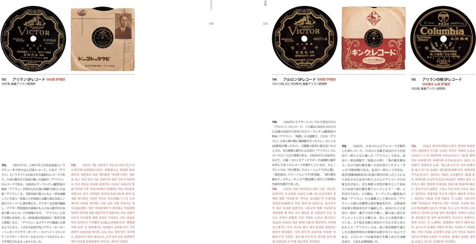 1931 年 7 月 小 林 千 代 子 が 金 色 仮 面 という デビュー 名 で 吹 き 込 んだSPレコード 日 本 で ア というタイトルが 記 された 最 初 のレコードであ り 日 本 の 歌 手 が 日 本 語 で 歌 った 最 初 の ア のレコードである 1926 年 にナ ウギュ( 羅 雲 奎 )の 映 画 ア が 封 切 られた 後 に 朝 鮮 で 流 行 した 民 謡