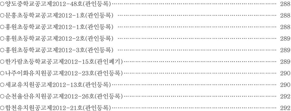 홍원초등학교공고제3호(관인등록) 289 한가람초등학교공고제15호(관인폐기) 289