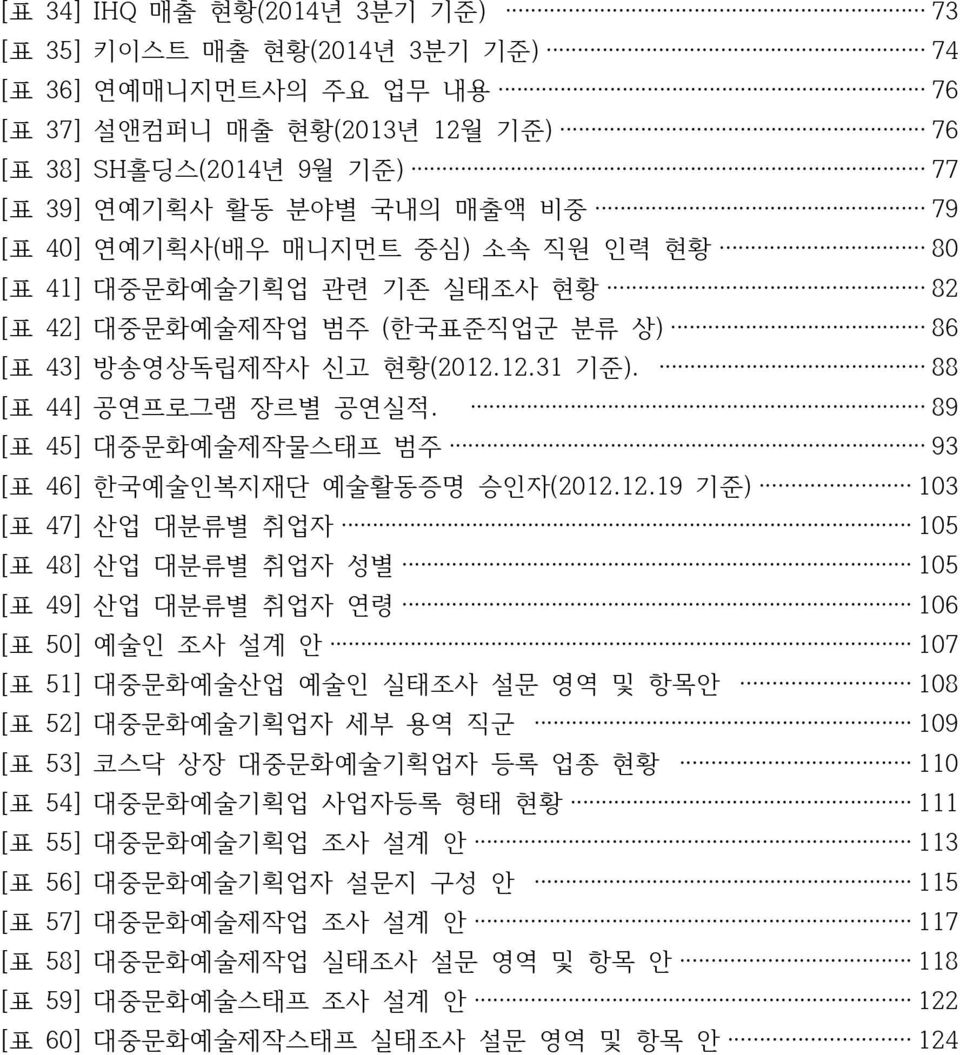 89 [표 45] 대중문화예술제작물스태프 범주 93 [표 46] 한국예술인복지재단 예술활동증명 승인자(2012.