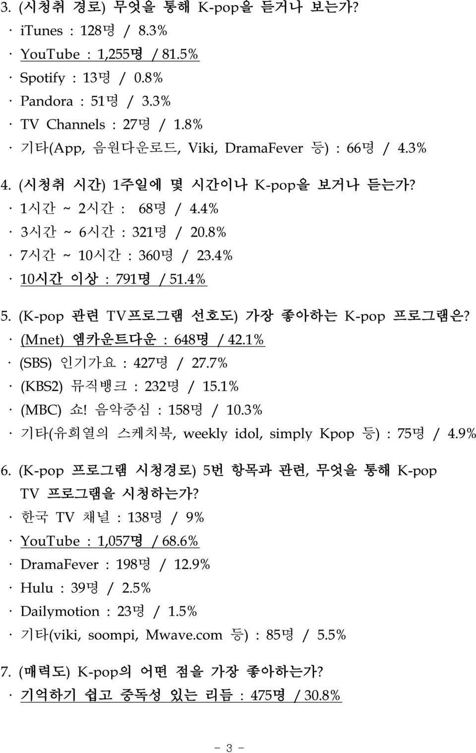 (Mnet) 엠카운트다운 : 648명 / 42.1% (SBS) 인기가요 : 427명 / 27.7% (KBS2) 뮤직뱅크 : 232명 / 15.1% (MBC) 쇼! 음악중심 : 158명 / 10.3% 기타(유희열의 스케치북, weekly idol, simply Kpop 등) : 75명 / 4.9% 6.
