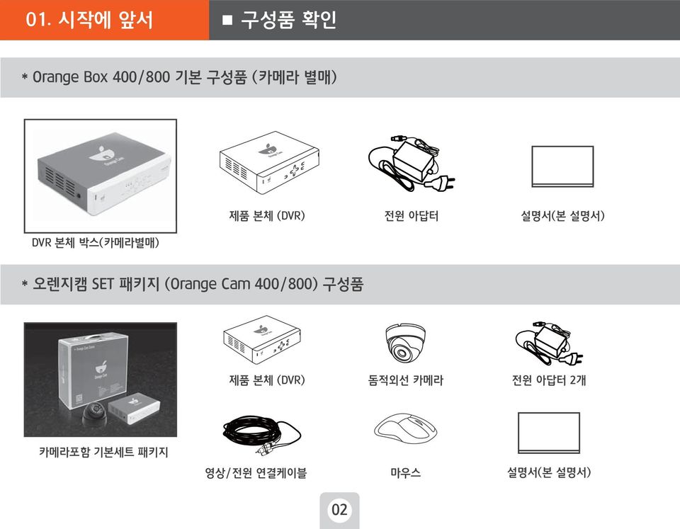 SET 패키지 (Orange Cam 400/800) 구성품 제품 본체 (DVR) 돔적외선 카메라