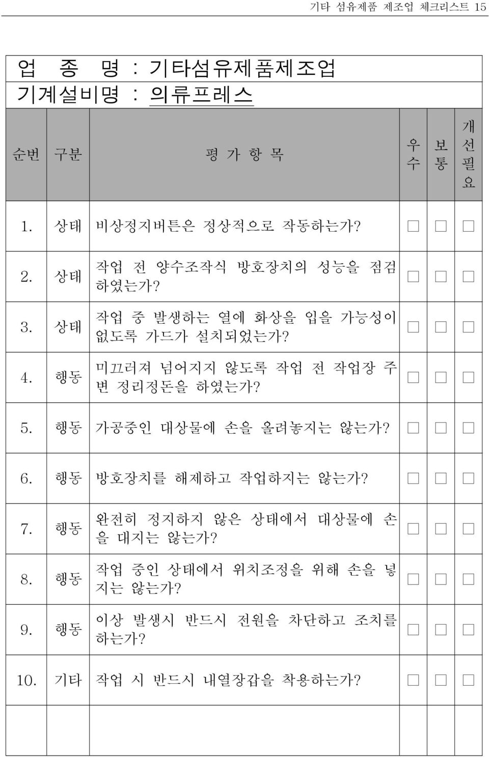 미끄러져 넘어지지 않도록 작업 전 작업장 주 변 정리정돈을 하였는가? 5. 행동 가공중인 대상물에 손을 올려놓지는 않는가? 6. 행동 방호장치를 해제하고 작업하지는 않는가? 7. 행동 8.