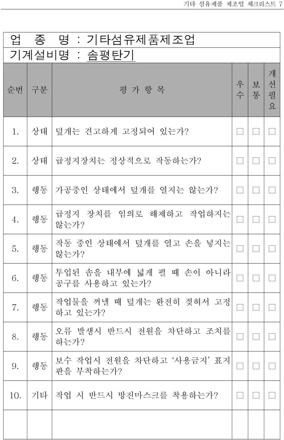 행동 급정지 장치를 임의로 해제하고 작업하지는 않는가? 작동 중인 상태에서 덮개를 열고 손을 넣지는 않는가? 투입된 솜을 내부에 넓게 펼 때 손이 아니라 공구를 사용하고 있는가?