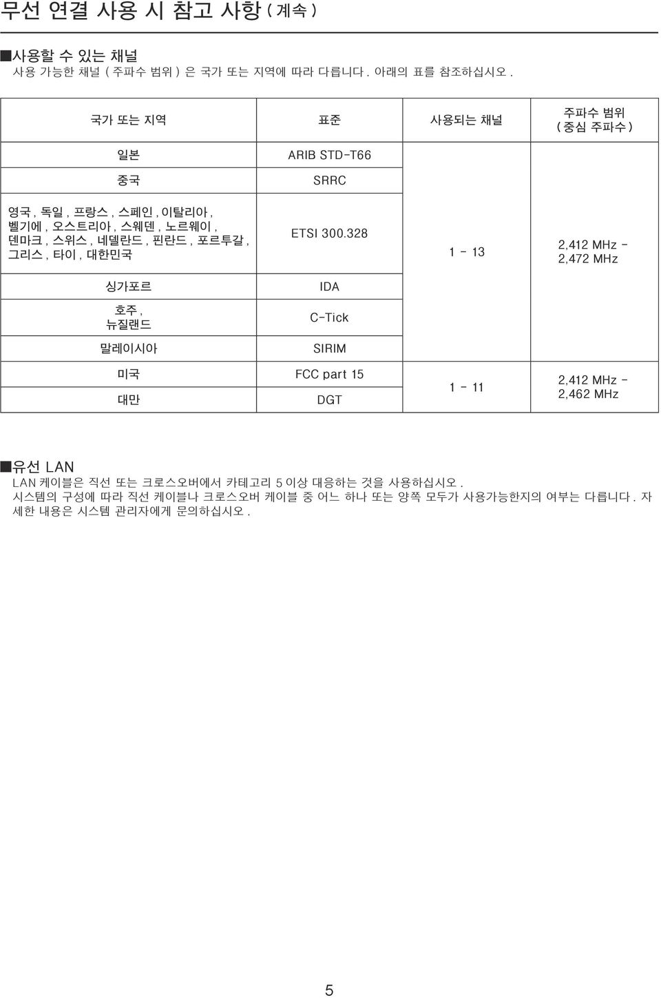 포르투갈, 그리스, 타이, 대한민국 ETSI 300.